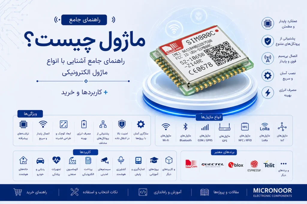 ماژول چیست