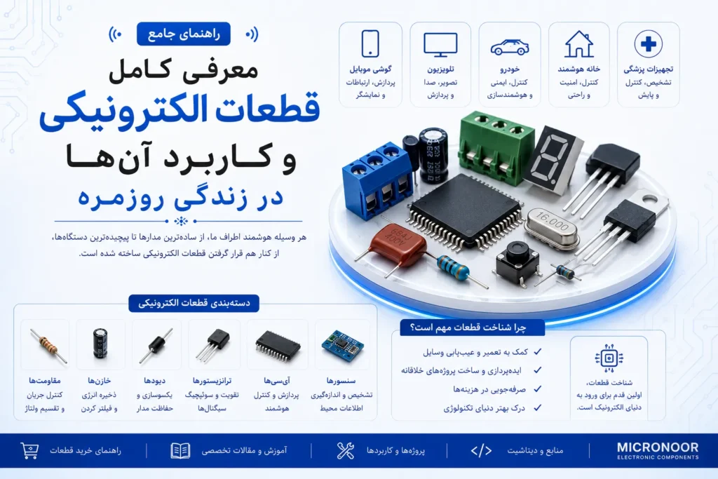قطعات الکترونیکی