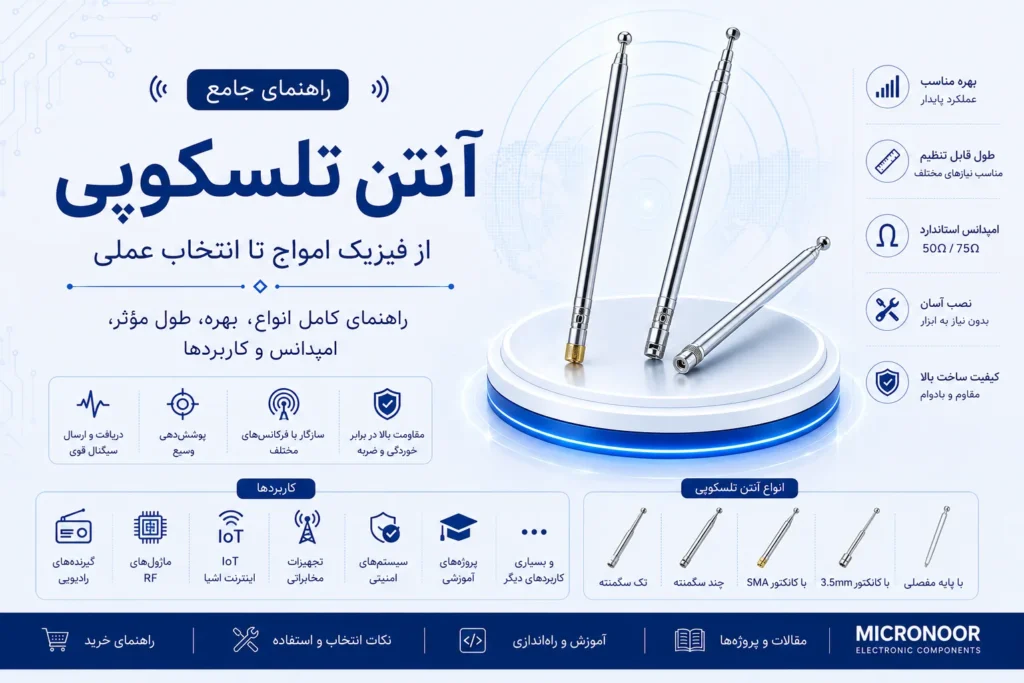 انتن تلکسوپی