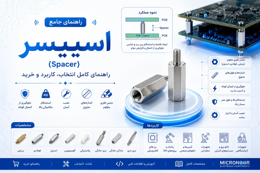 اسپیسر