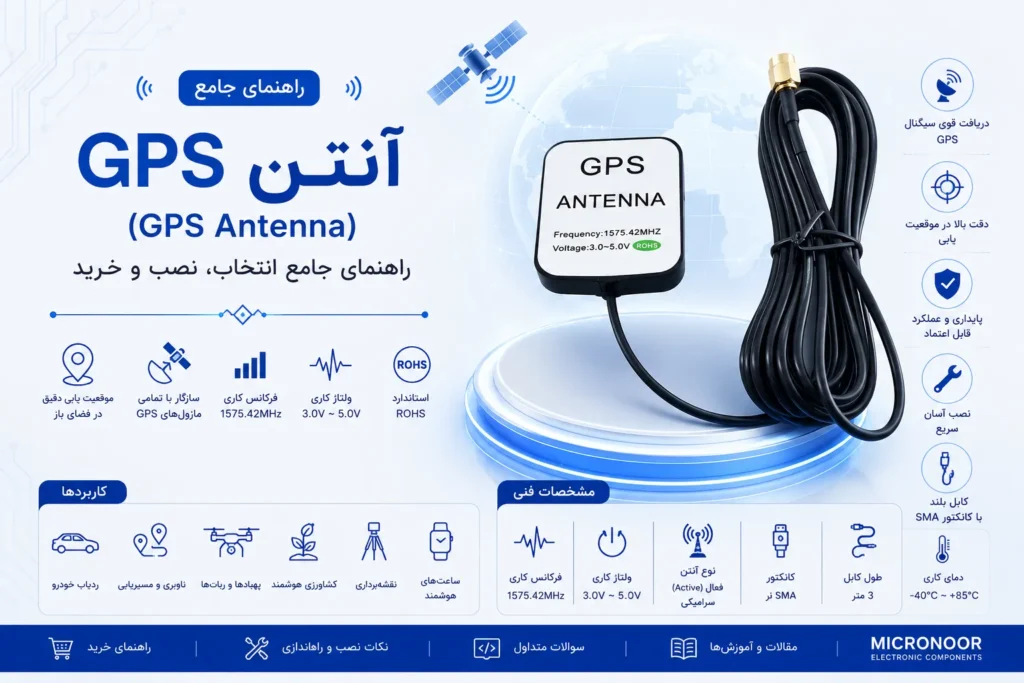 انتن GPS