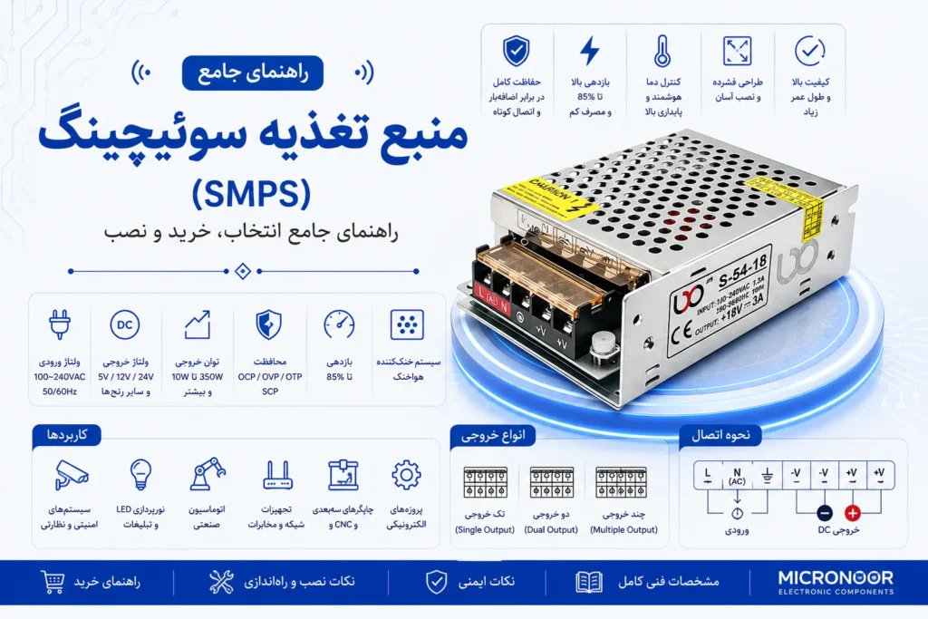 منبع-تغذیه
