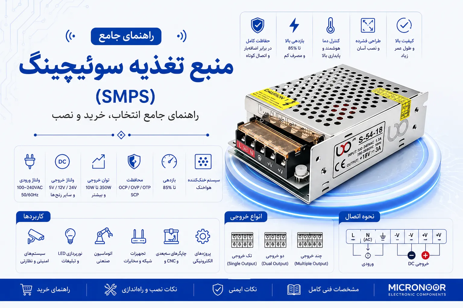 منبع-تغذیه