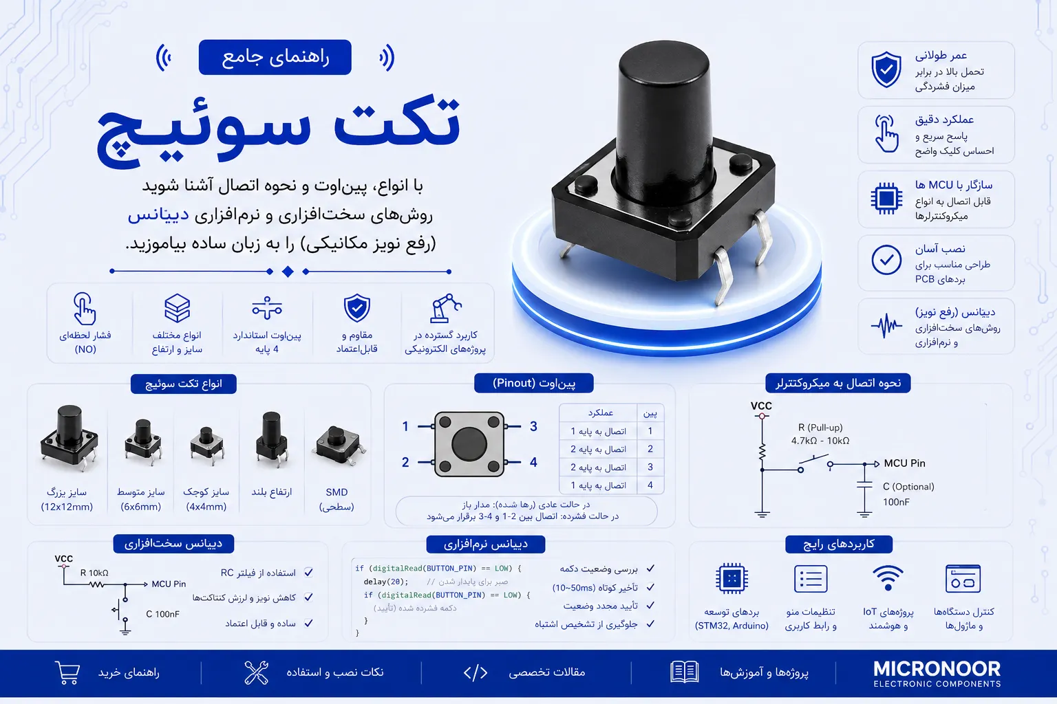 تکت سوئیچ